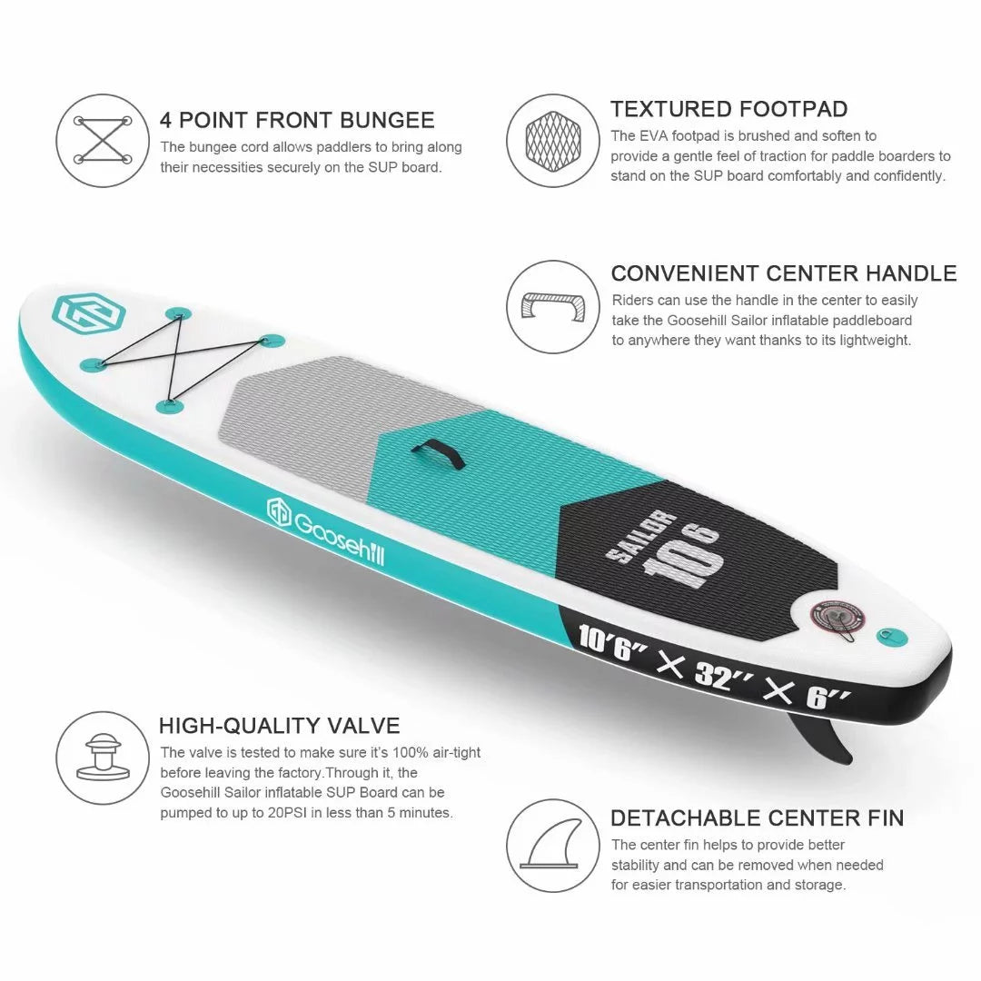 Teal Inflatable Paddle Board, 10'6 Long 32 Wide 6 Thick R7166
