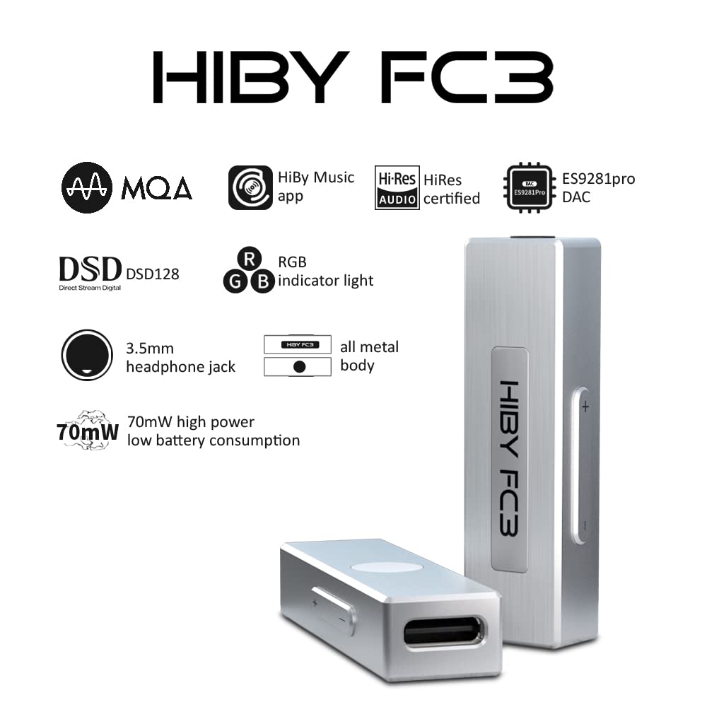 USB DAC Headphone Amplifier with 3.5mm Output J16049