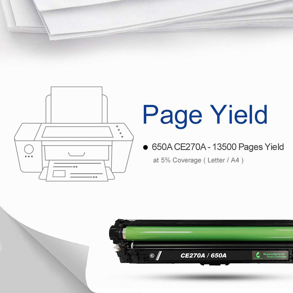 Remanufactured Black Toner Cartridge O74755