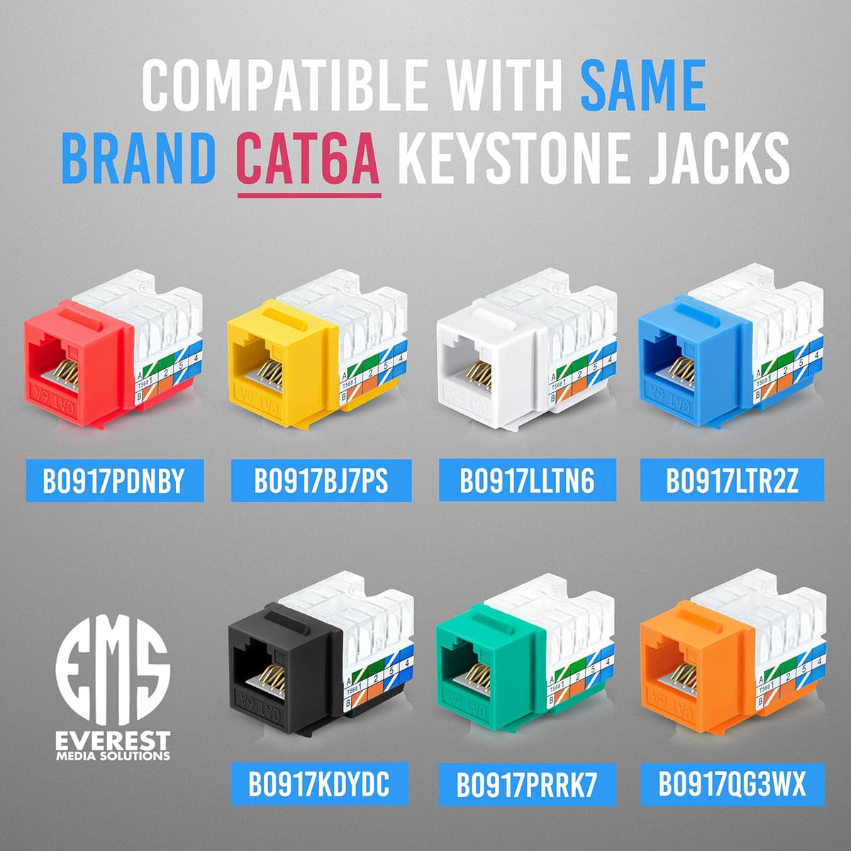 RJ45 UTP Keystone Jack Termination Tool Set with 10 Blue & 10 White Cat6/5e Connectors G135