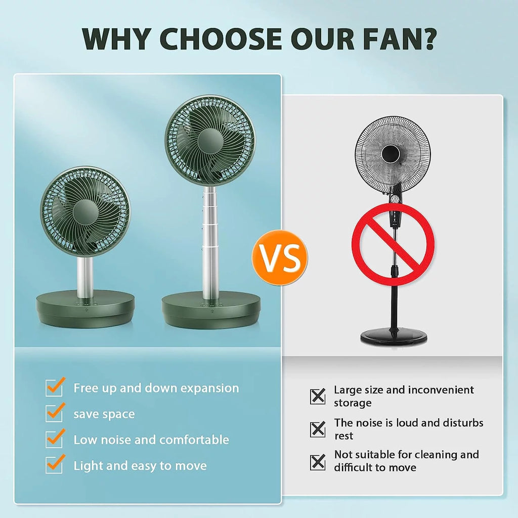 Pedestal Portable Fan Oscillating, 2-in-1 Standing Fan with Remote Control, USB Rechargeable, 10 Speeds, 7.5H Timer, Quiet Stand Floor Fan O510479