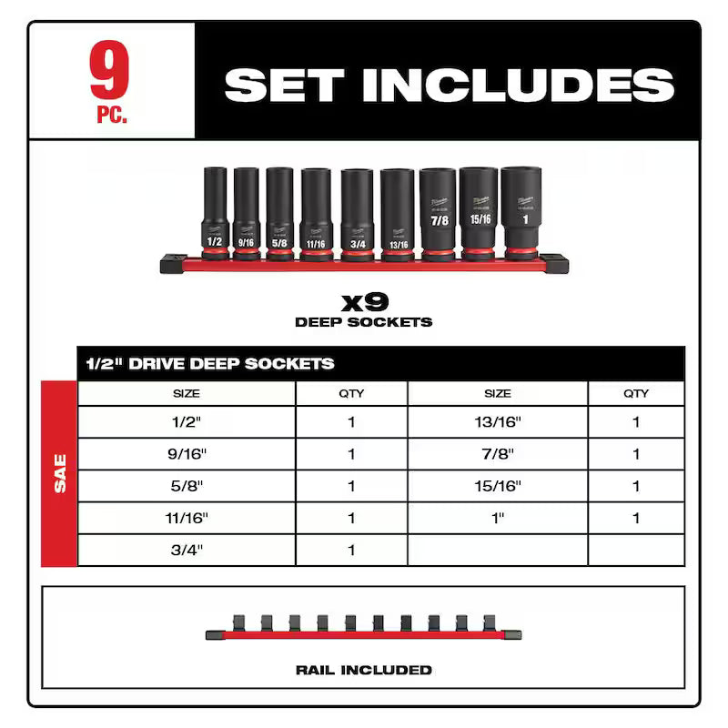 1/2 in. Drive SAE Deep Well Impact Socket Set (9-Piece) U842618