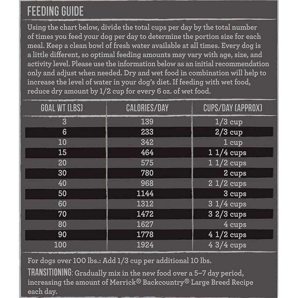 Grain Free Dry Dog Food Large Breed P455009