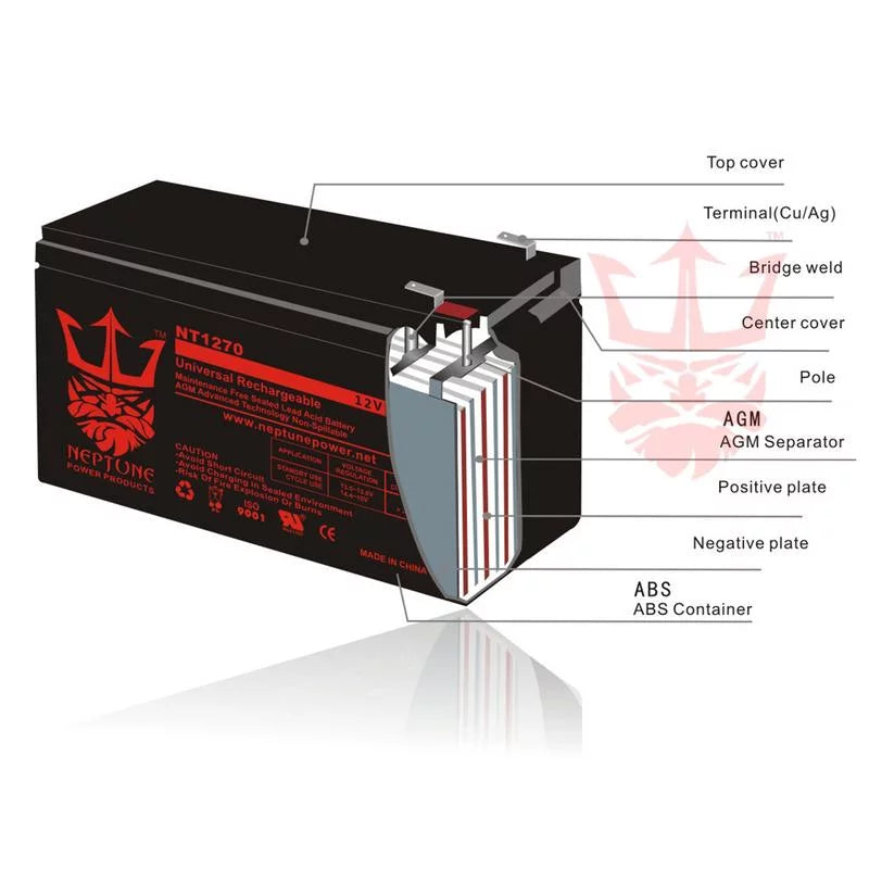 12V 35AH GEL Deep Cycle Battery 2 Pack K269
