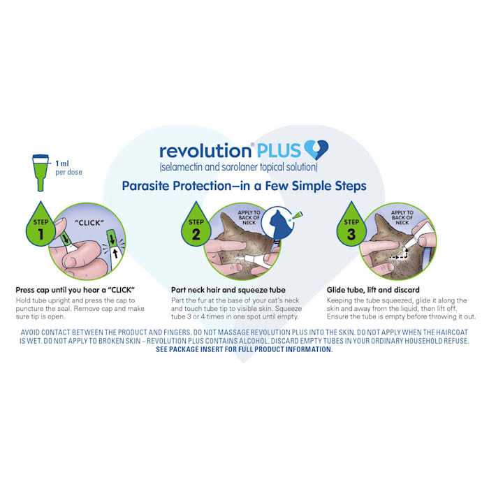 Revolution Plus for Cats 11.1 J79305
