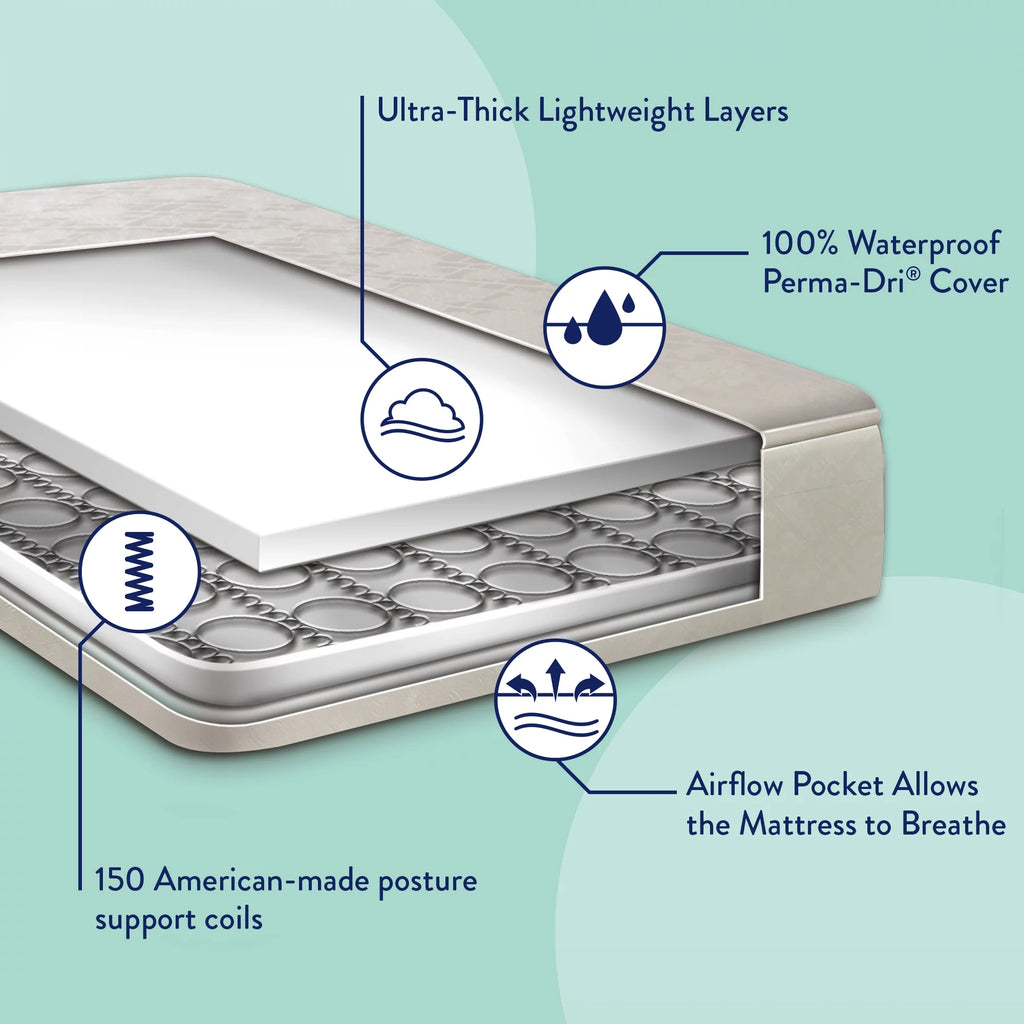 80 Coil White Baby Crib and Toddler Mattress S4432