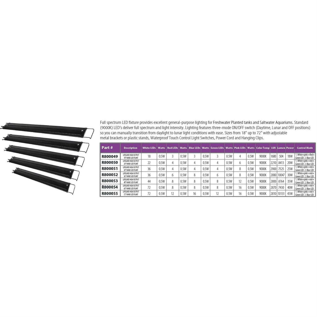 Full Spectrum LED Aquarium Light B222274