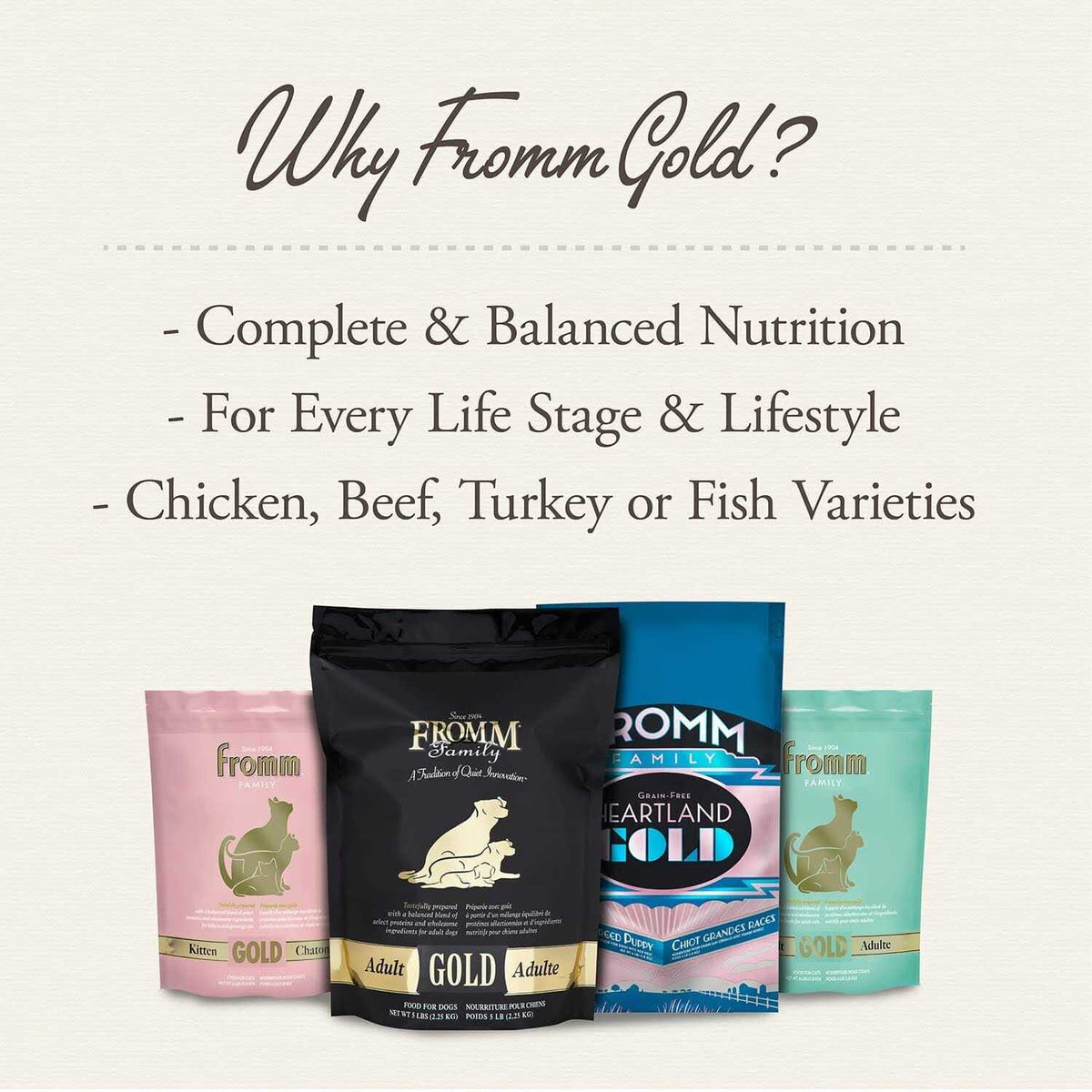 Puppy Dog Food J16261