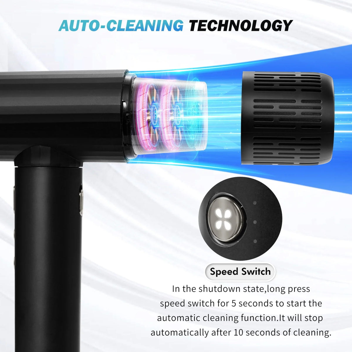 Black 1600W High-Speed Ionic Hair Dryer T820