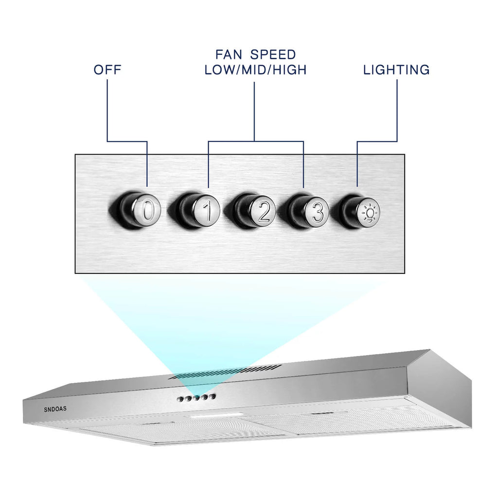 30-inch Stainless Steel Under Cabinet Range Hood W1786