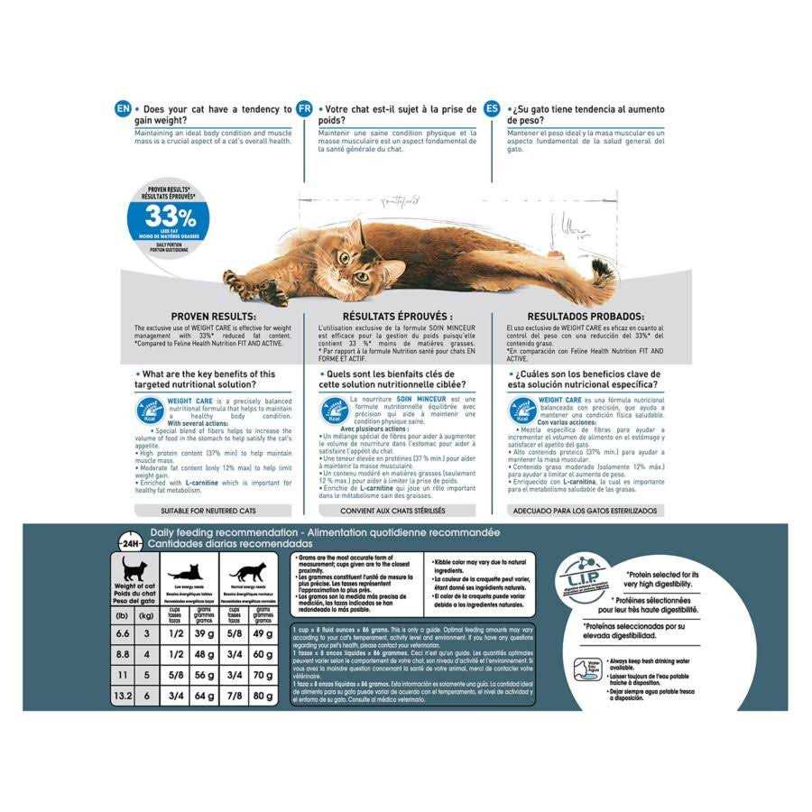 Indoor Light Dry Cat Food X809