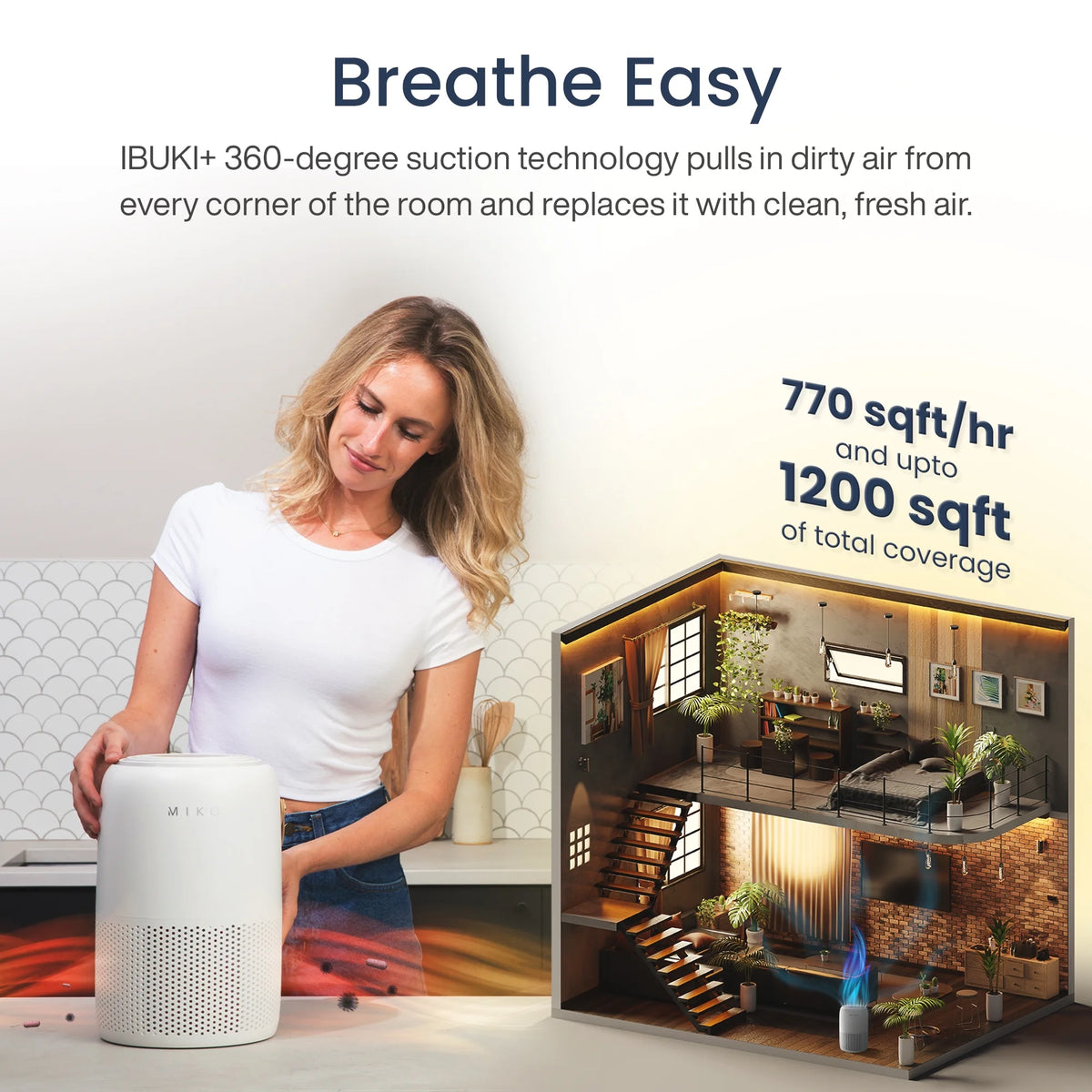 H13 True HEPA Air Purifier H50324