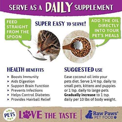 Organic Coconut Oil for Dogs & Cats C857678