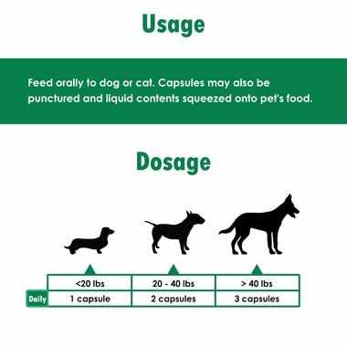Softgel Capsules for Cats & Small Dogs J477
