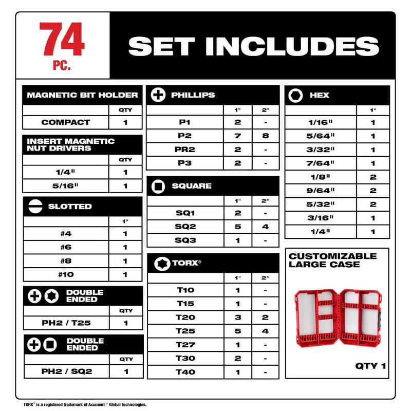 Alloy Steel Screw Driver Bit Set 74-Piece O493