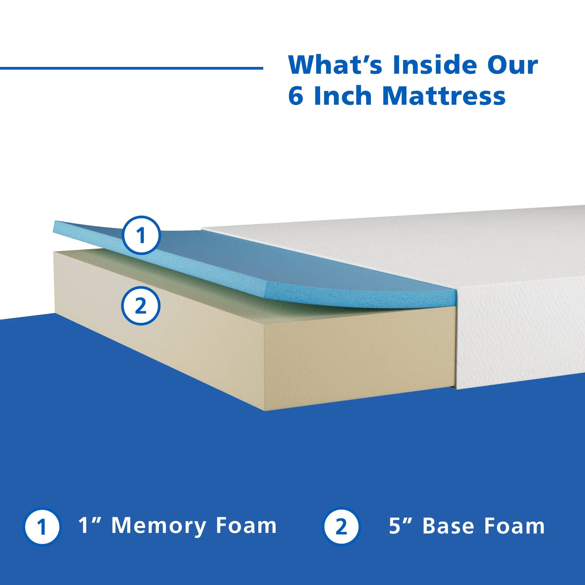 6 inch Memory Foam Mattress P265