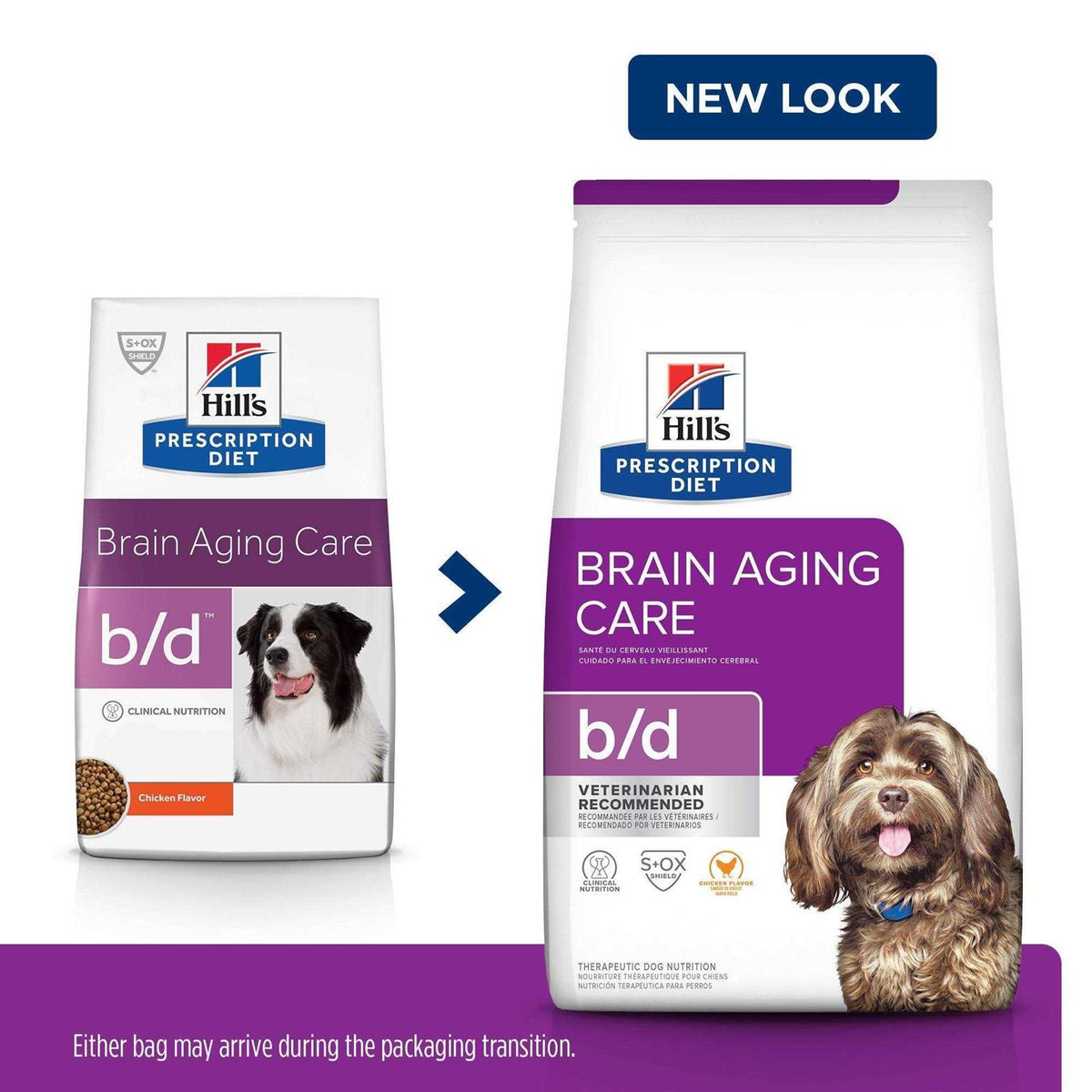 Chicken Flavor Dry Dog Food S710