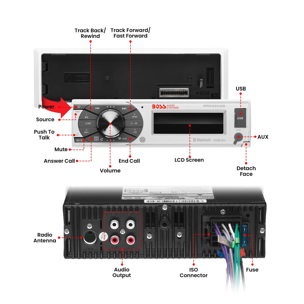 Marine Bluetooth Receiver T52010