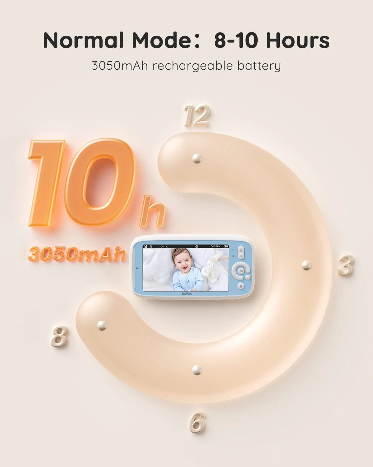 Baby Monitor with Camera and Audio L78911